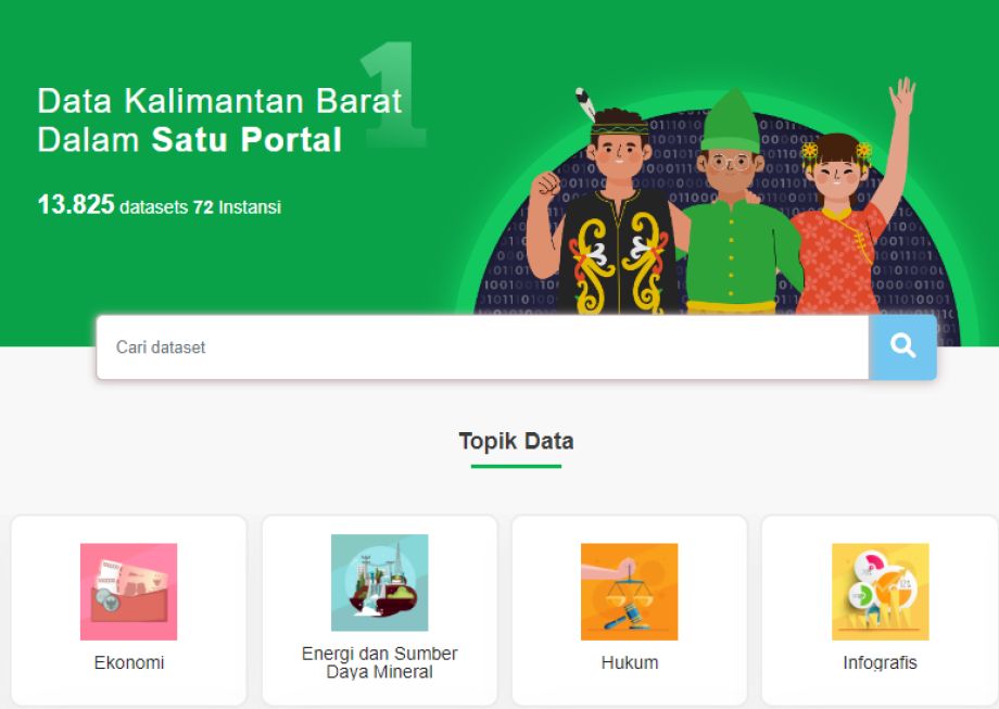 Satu Data Kalbar